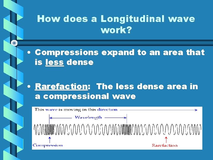 How does a Longitudinal wave work? • Compressions expand to an area that is