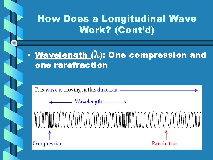 How Does a Longitudinal Wave Work? (Cont’d) • Wavelength ( ): One compression and