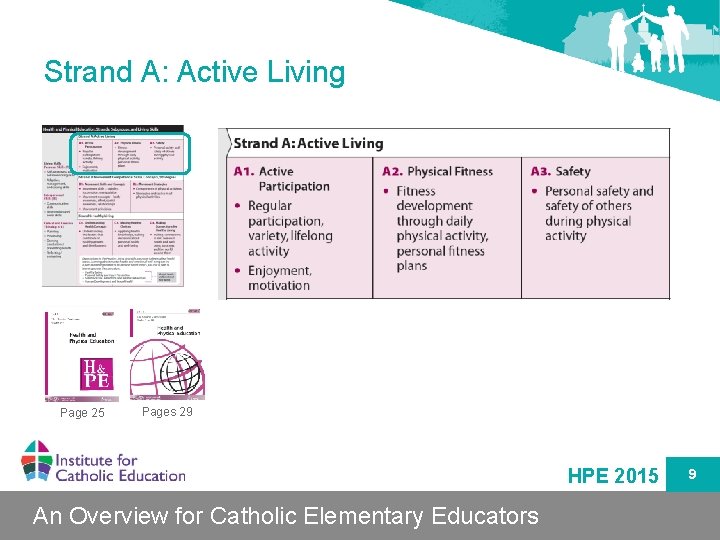 Strand A: Active Living Page 25 Pages 29 HPE 2015 An Overview for Catholic