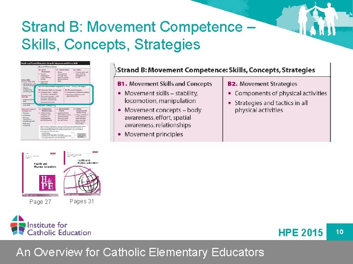 Strand B: Movement Competence – Skills, Concepts, Strategies Page 27 Pages 31 HPE 2015