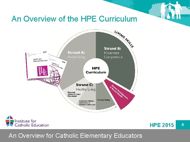 An Overview of the HPE Curriculum HPE 2015 An Overview for Catholic Elementary Educators