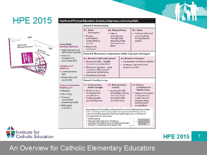 HPE 2015 An Overview for Catholic Elementary Educators 7 