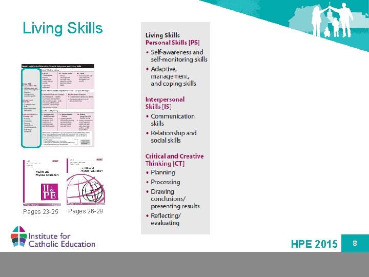 Living Skills Pages 23 -25 Pages 26 -29 HPE 2015 8 
