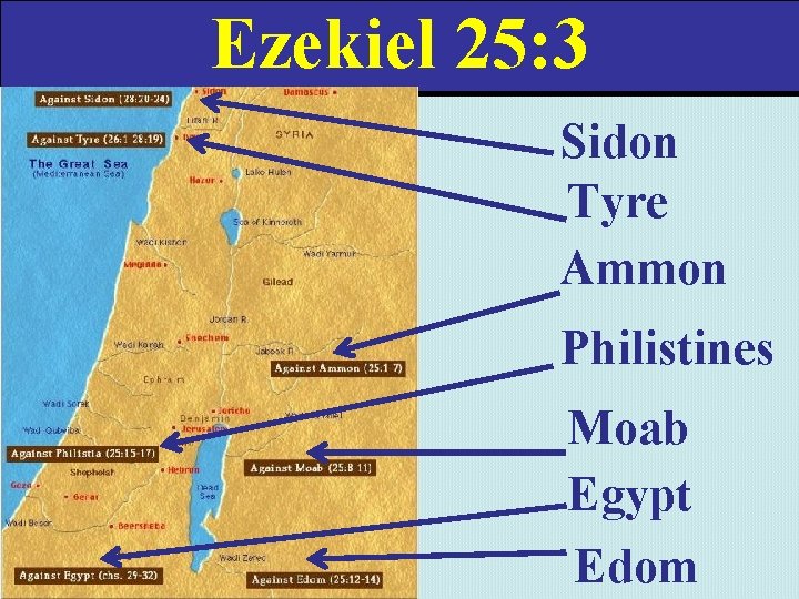 Ezekiel 25: 3 Sidon Tyre Ammon Philistines Moab Egypt Edom 