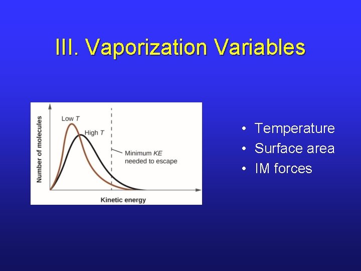 III. Vaporization Variables • Temperature • Surface area • IM forces 