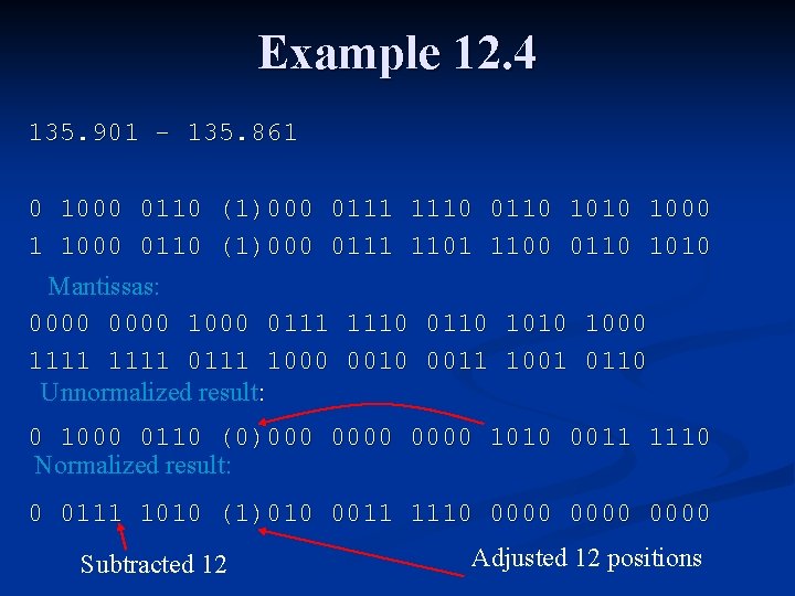 Example 12. 4 135. 901 - 135. 861 0 1000 0110 (1)000 0111 1110