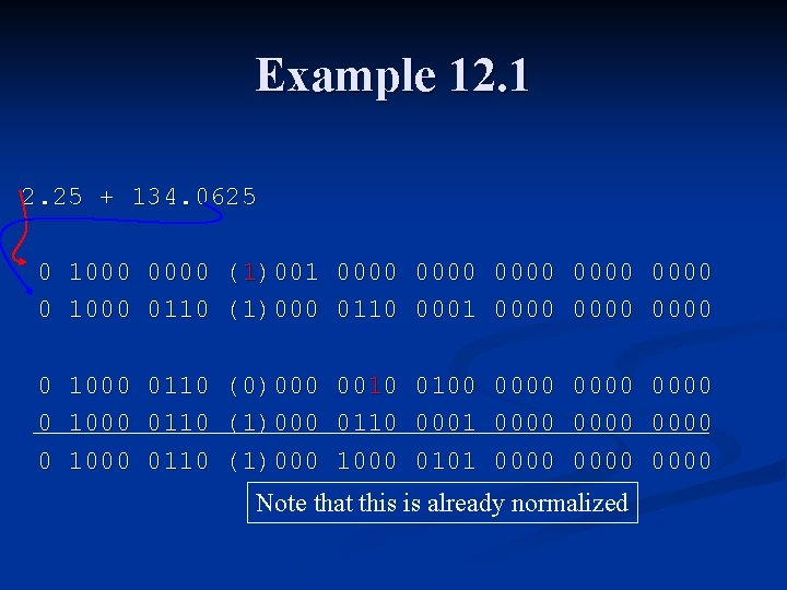 Example 12. 1 2. 25 + 134. 0625 0 1000 0000 (1)001 0000 0000