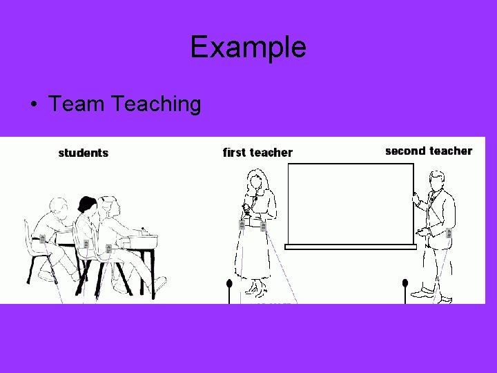 Example • Team Teaching 