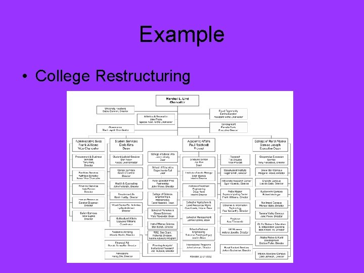 Example • College Restructuring 