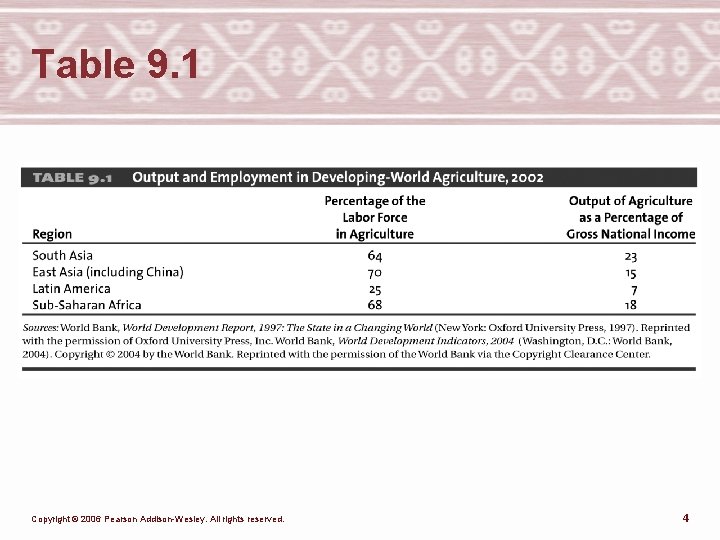 Table 9. 1 Copyright © 2006 Pearson Addison-Wesley. All rights reserved. 4 