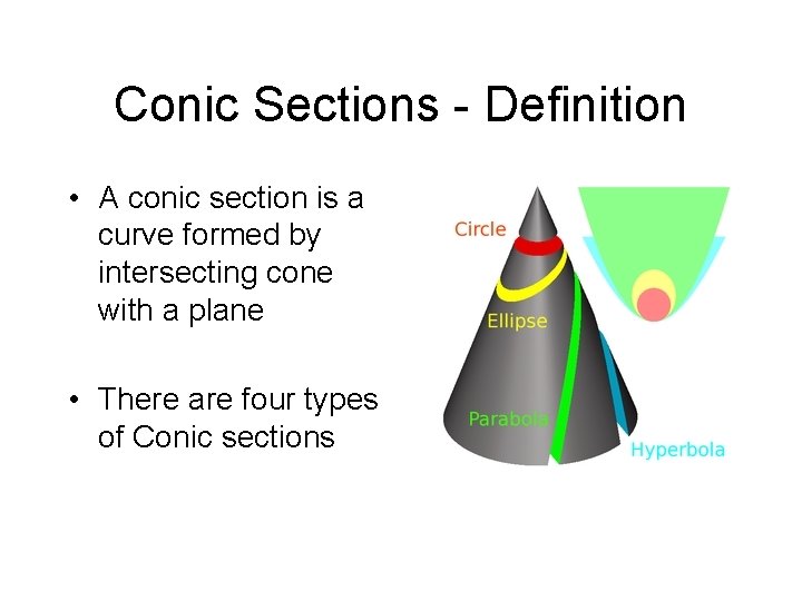 Conic Sections - Definition • A conic section is a curve formed by intersecting