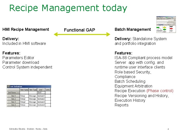 Recipe Management today HMI Recipe Management Functional GAP Batch Management Delivery: Included in HMI