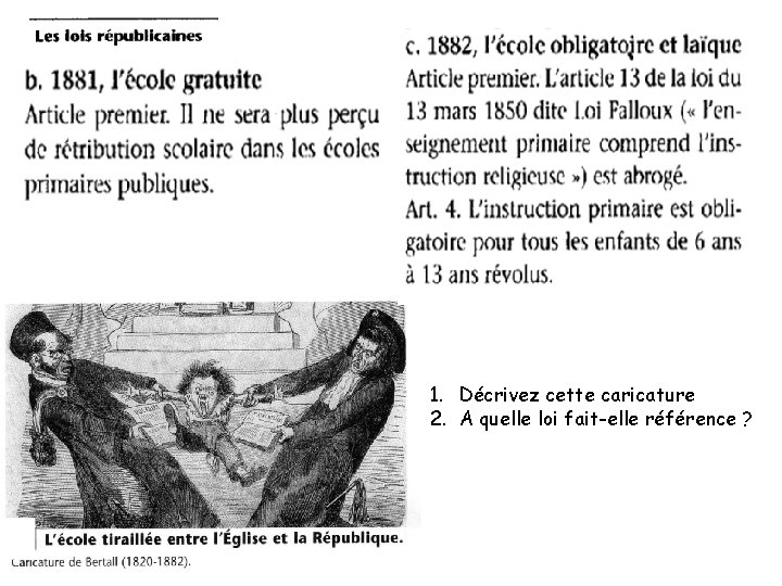 1. Décrivez cette caricature 2. A quelle loi fait-elle référence ? 