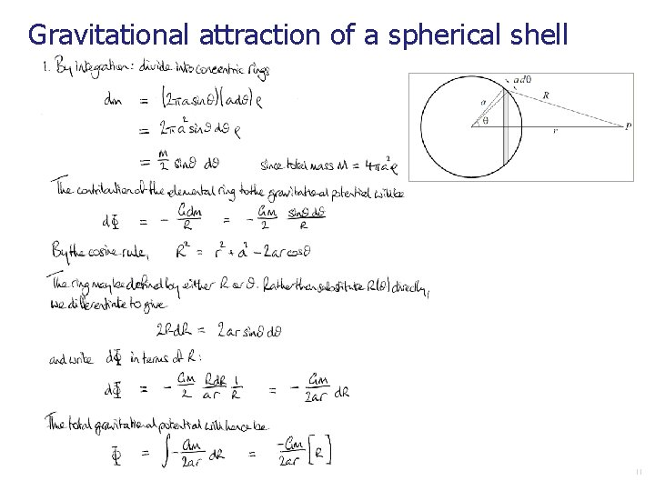 Gravitational attraction of a spherical shell 11 