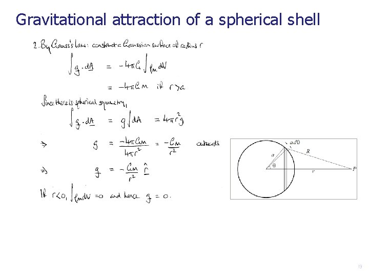 Gravitational attraction of a spherical shell 13 