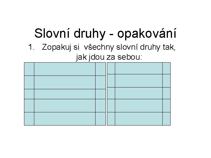 Slovní druhy - opakování 1. Zopakuj si všechny slovní druhy tak, jak jdou za