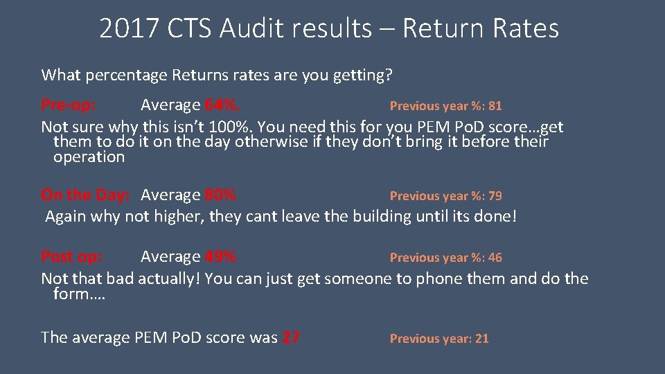2017 CTS Audit results – Return Rates What percentage Returns rates are you getting? 2017 CTS Audit results – Return Rates What percentage Returns rates are you getting?