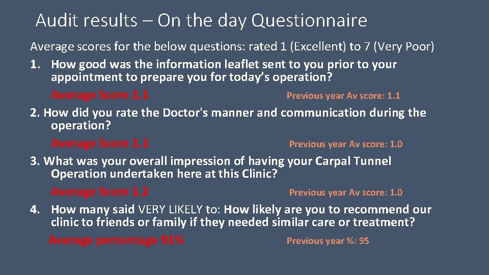 Audit results – On the day Questionnaire Average scores for the below questions: rated Audit results – On the day Questionnaire Average scores for the below questions: rated