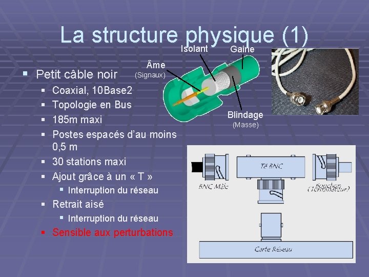 La structure Isolant physique (1) Gaine § Petit câble noir me (Signaux) § §