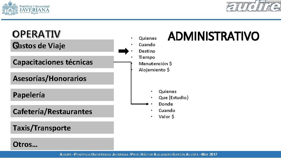 OPERATIV Gastos de Viaje O Capacitaciones técnicas • • • ADMINISTRATIVO Quienes Cuando Destino OPERATIV Gastos de Viaje O Capacitaciones técnicas • • • ADMINISTRATIVO Quienes Cuando Destino