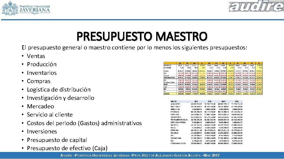 PRESUPUESTO MAESTRO El presupuesto general o maestro contiene por lo menos los siguientes presupuestos: PRESUPUESTO MAESTRO El presupuesto general o maestro contiene por lo menos los siguientes presupuestos: