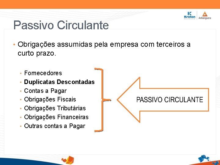 Passivo Circulante • Obrigações assumidas pela empresa com terceiros a curto prazo. • Fornecedores