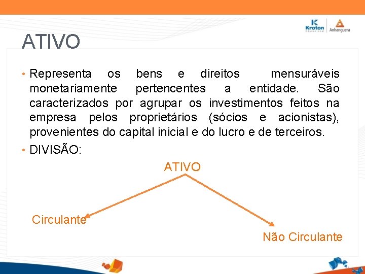 ATIVO • Representa os bens e direitos mensuráveis monetariamente pertencentes a entidade. São caracterizados