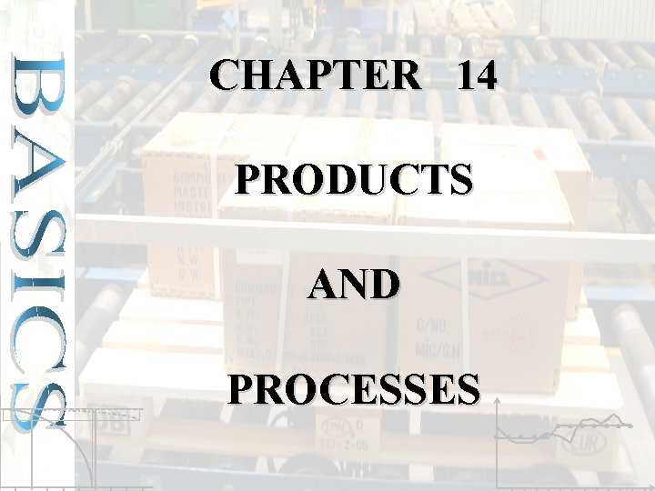 CHAPTER 14 PRODUCTS AND PROCESSES 