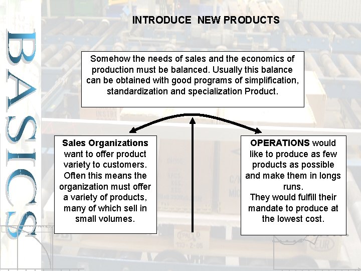 INTRODUCE NEW PRODUCTS Somehow the needs of sales and the economics of production must