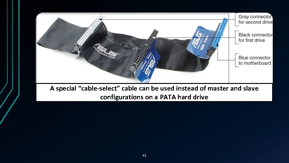 A special “cable-select” cable can be used instead of master and slave configurations on A special “cable-select” cable can be used instead of master and slave configurations on