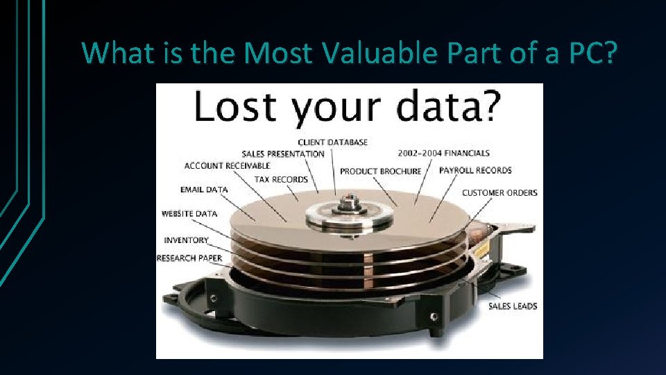 What is the Most Valuable Part of a PC? What is the Most Valuable Part of a PC?