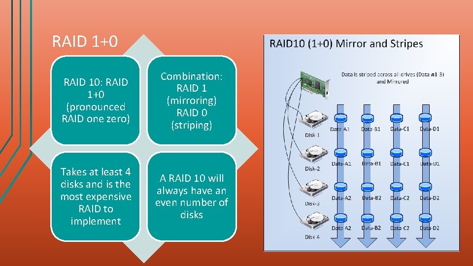 RAID 1+0 RAID 10: RAID 1+0 (pronounced RAID one zero) Combination: RAID 1 (mirroring) RAID 1+0 RAID 10: RAID 1+0 (pronounced RAID one zero) Combination: RAID 1 (mirroring)