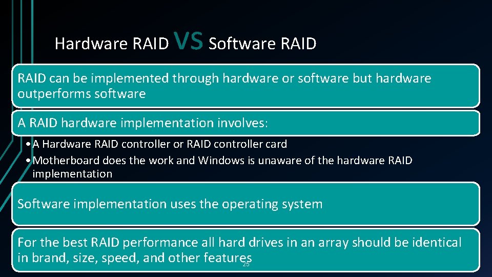 Hardware RAID vs Software RAID can be implemented through hardware or software but hardware Hardware RAID vs Software RAID can be implemented through hardware or software but hardware
