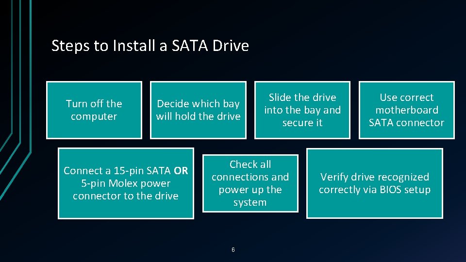 Steps to Install a SATA Drive Turn off the computer Decide which bay will Steps to Install a SATA Drive Turn off the computer Decide which bay will