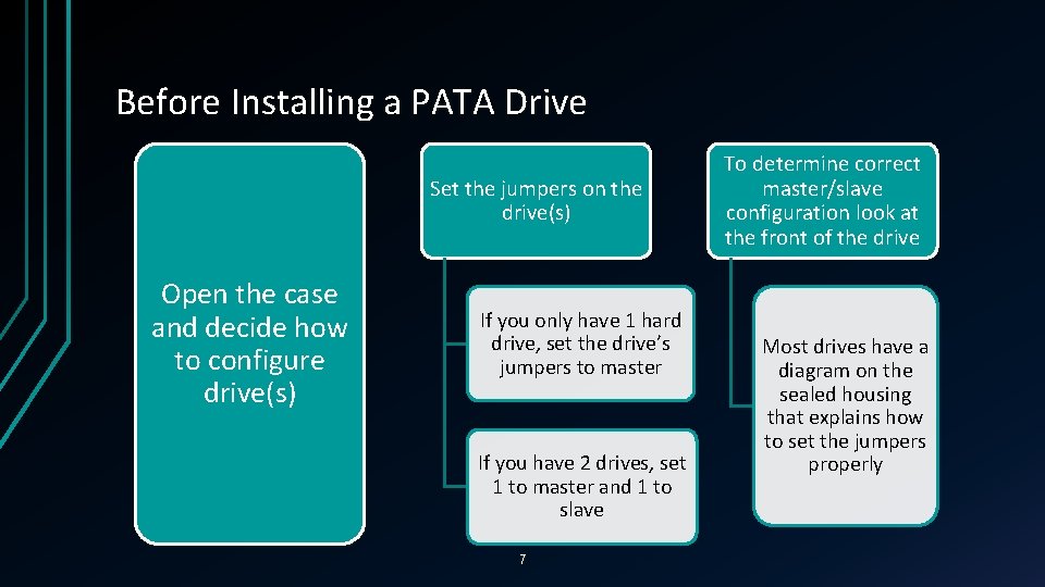 Before Installing a PATA Drive Set the jumpers on the drive(s) Open the case Before Installing a PATA Drive Set the jumpers on the drive(s) Open the case