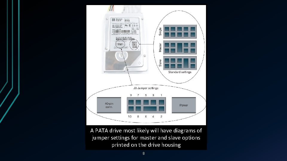 A PATA drive most likely will have diagrams of jumper settings for master and A PATA drive most likely will have diagrams of jumper settings for master and