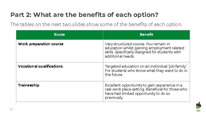 Part 2: What are the benefits of each option? The tables on the next Part 2: What are the benefits of each option? The tables on the next