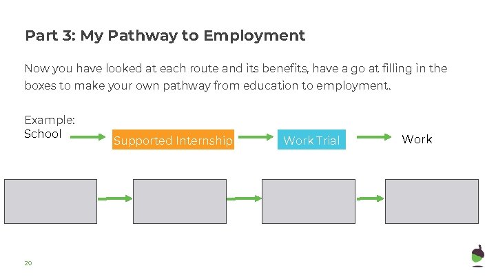 Part 3: My Pathway to Employment Now you have looked at each route and Part 3: My Pathway to Employment Now you have looked at each route and