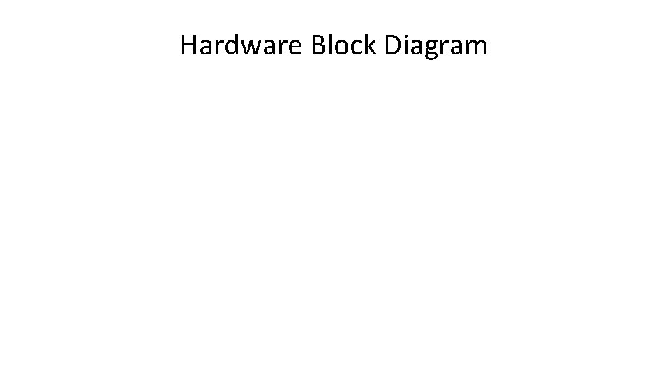 Hardware Block Diagram 