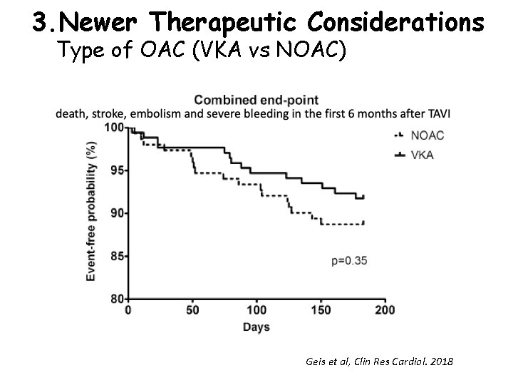 3. Newer Therapeutic Considerations Type of OAC (VKA vs NOAC) Geis et al, Clin