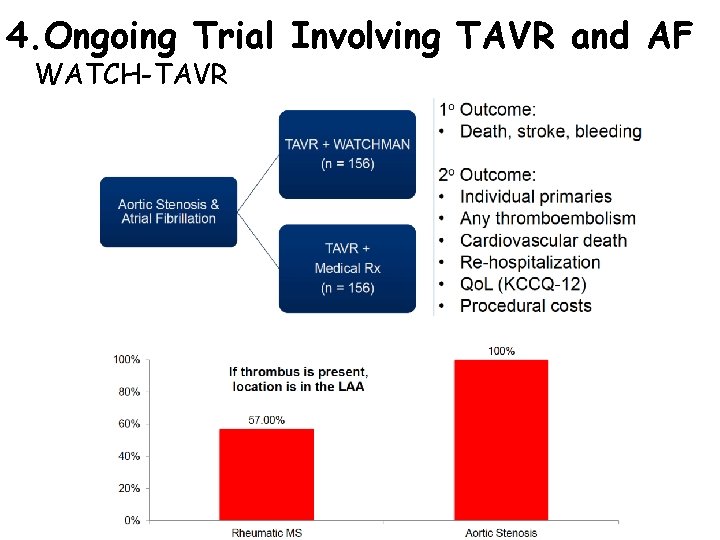 4. Ongoing Trial Involving TAVR and AF WATCH-TAVR 