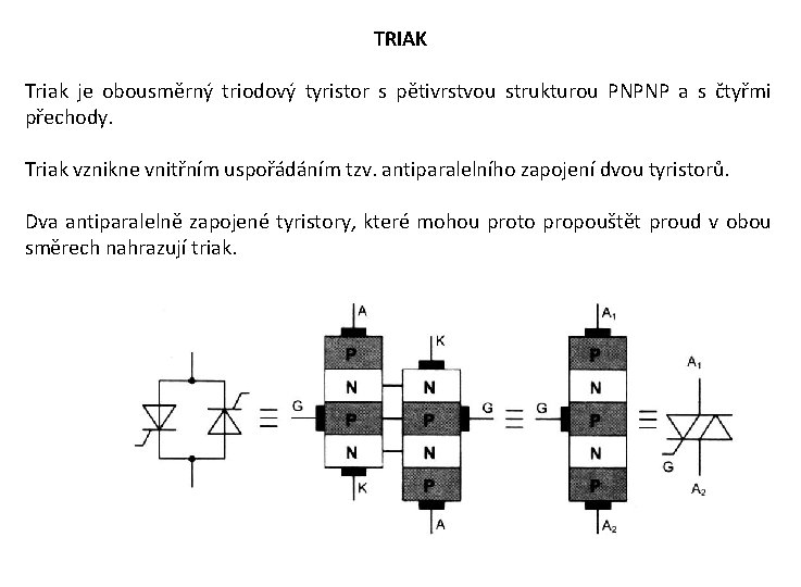 TRIAK Triak je obousměrný triodový tyristor s pětivrstvou strukturou PNPNP a s čtyřmi přechody.