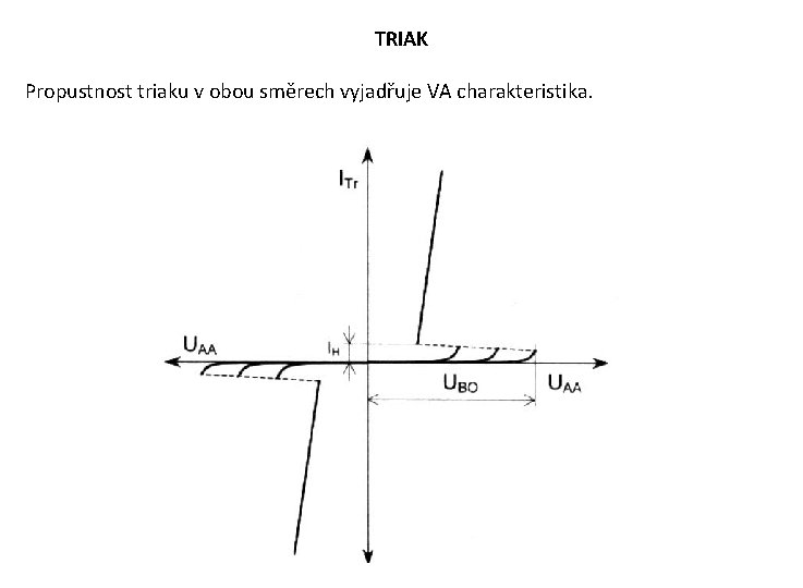 TRIAK Propustnost triaku v obou směrech vyjadřuje VA charakteristika. 