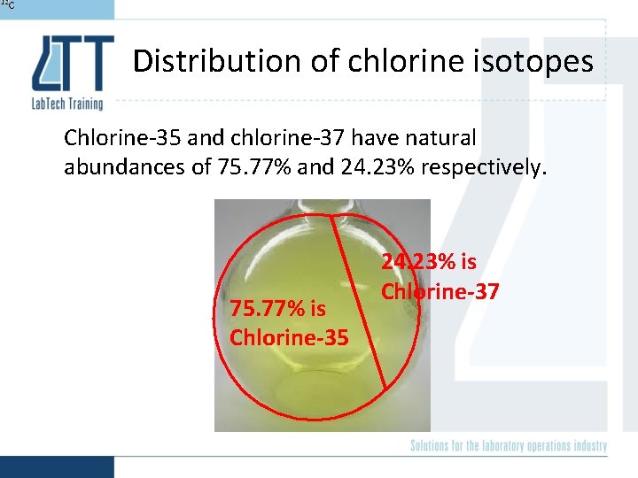 Distribution of chlorine isotopes Chlorine-35 and chlorine-37 have natural abundances of 75. 77% and