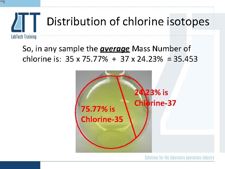 Distribution of chlorine isotopes So, in any sample the average Mass Number of chlorine