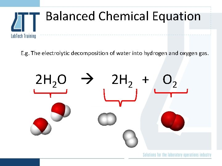 Balanced Chemical Equation E. g. The electrolytic decomposition of water into hydrogen and oxygen