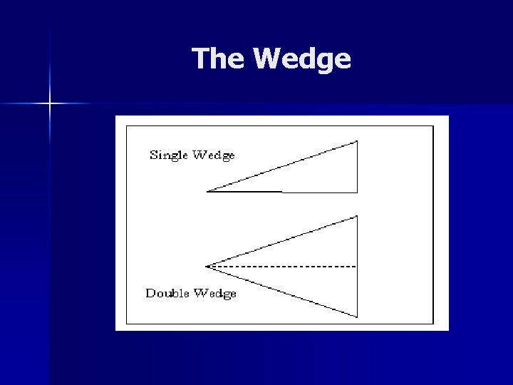 The Wedge 