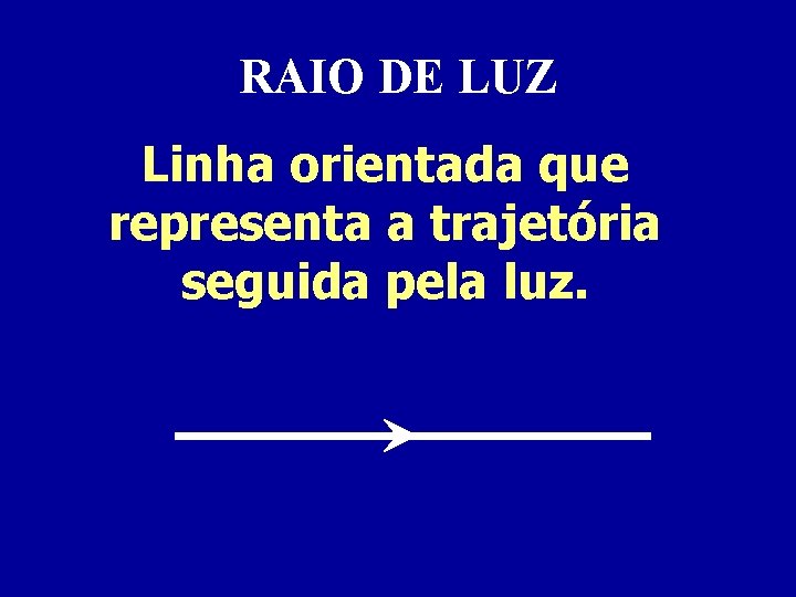 RAIO DE LUZ Linha orientada que representa a trajetória seguida pela luz. 
