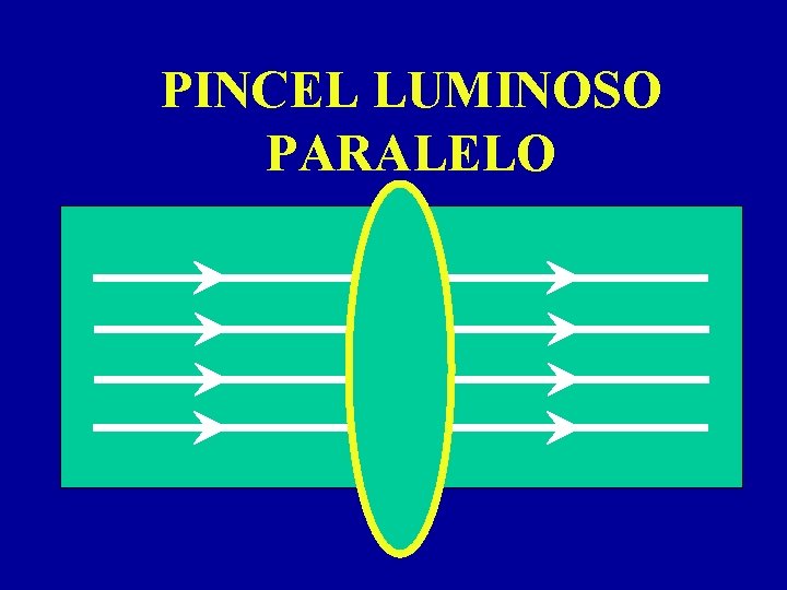 PINCEL LUMINOSO PARALELO 