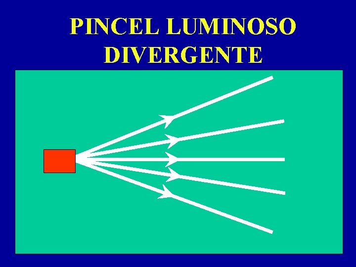 PINCEL LUMINOSO DIVERGENTE 